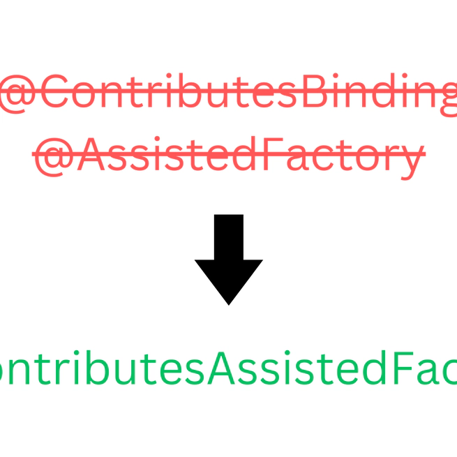 Anvil Utils: Effortless assisted injection in multi-module Android projects